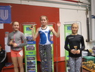 Annika T13 nopein